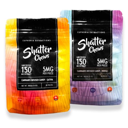 SHATTER CHEWS 150 MG