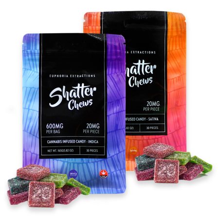 SHATTER CHEWS 600 MG